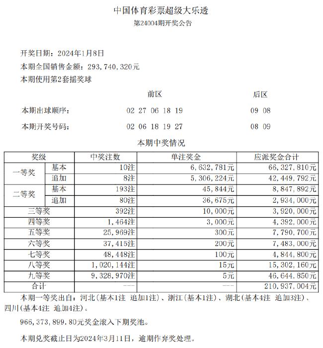 金龙彩资料版2024深度解析与前瞻展望，定性评估说明及轻量版59.471探讨