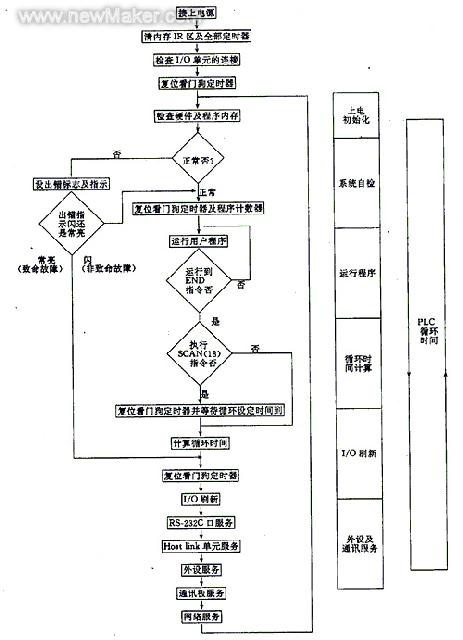 从iPhone用户视角解析新澳门码内部资料的免费与可靠性计划及潜在风险警告