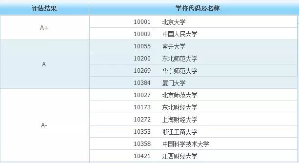 澳门一码精准预测系统评估介绍及犯罪警示反思