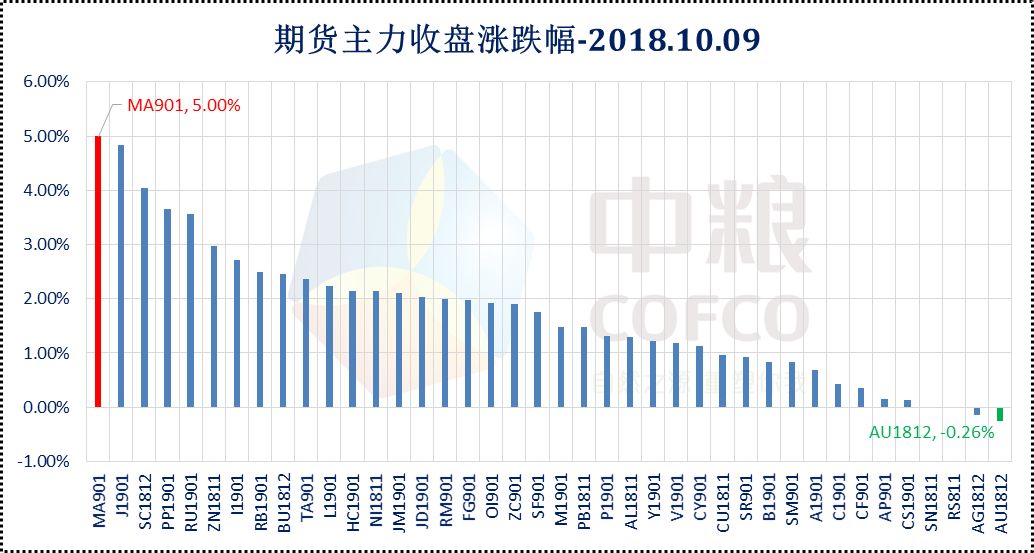 澳门精准一笑一码与数据执行进阶款的综合分析，揭露犯罪风险与隐患