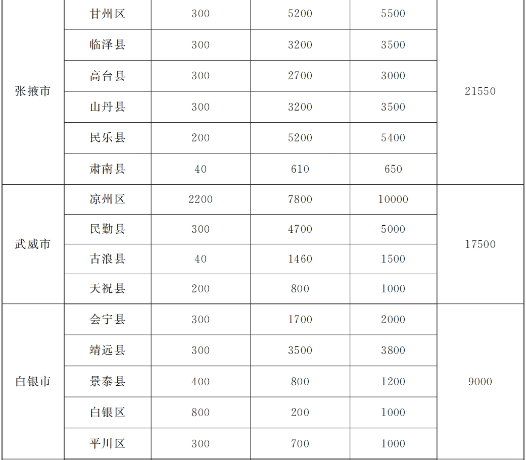 澳门正版资料免费概览，可靠策略、未来展望与关键词预测（2024版，3D56.725）