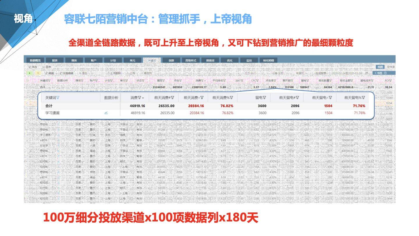 汽车百科 第71页