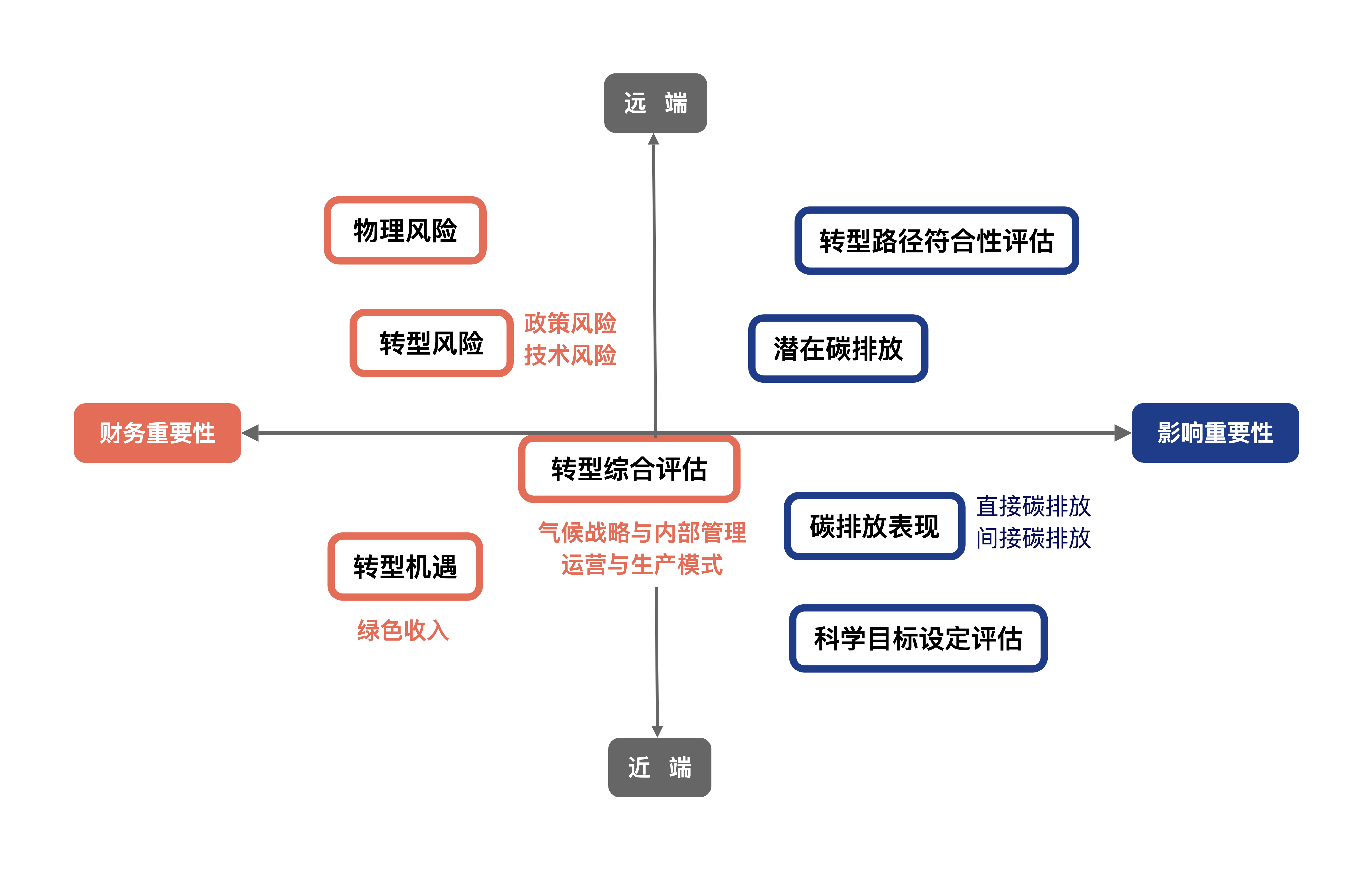 澳门彩票开奖免费大全与持续设计解析方案深度探讨