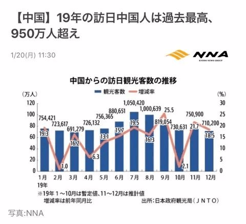 2024年11月10日 第29页