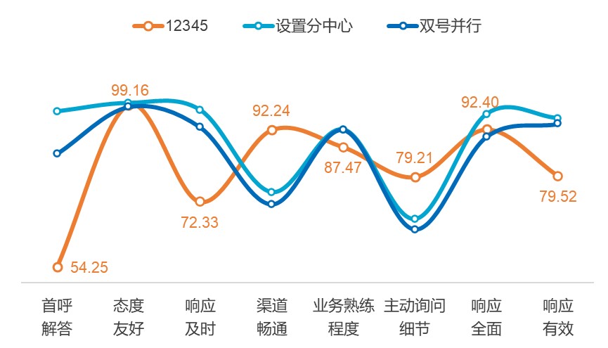 澳门彩票专业解析评估与警示提醒全解析