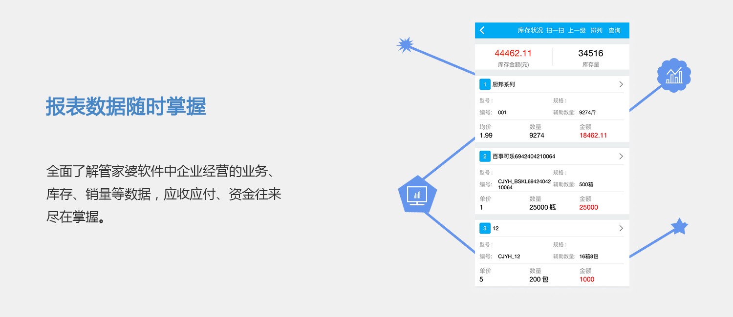 全面解析，2024年管家婆资料与数据策略——suite42.587独特视角揭秘