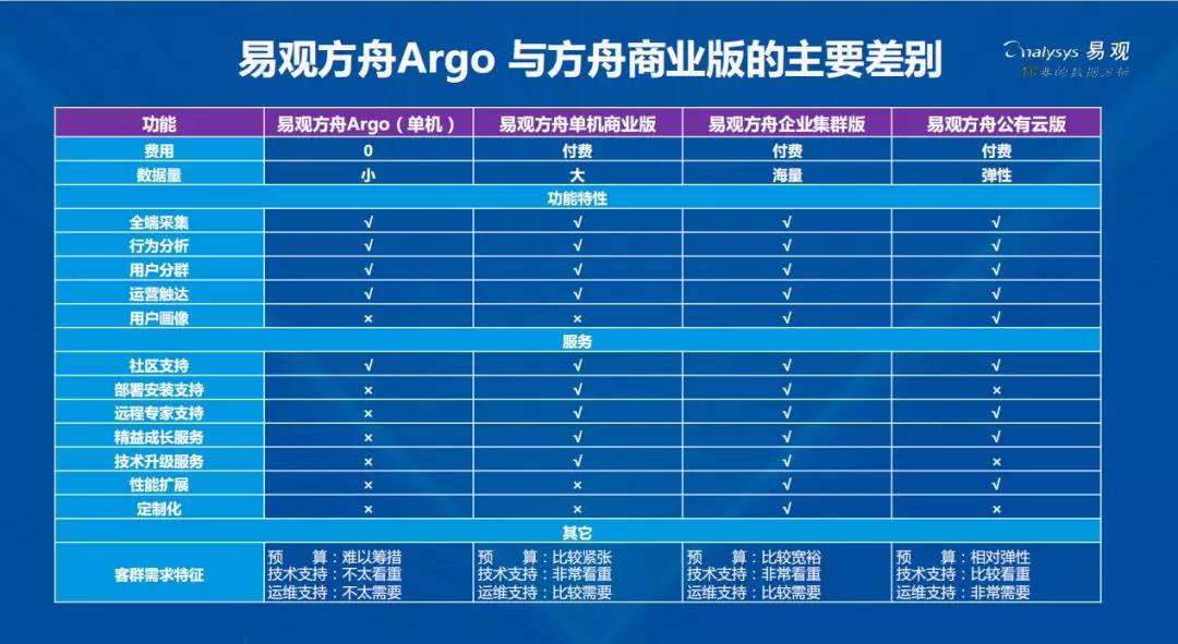 新澳天天开奖资料分析与决策进阶，数据驱动下的探索之路