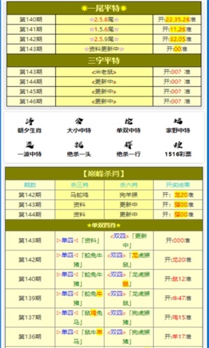 白小姐最新一肖一码中奖技巧与资源实施方案深度解析