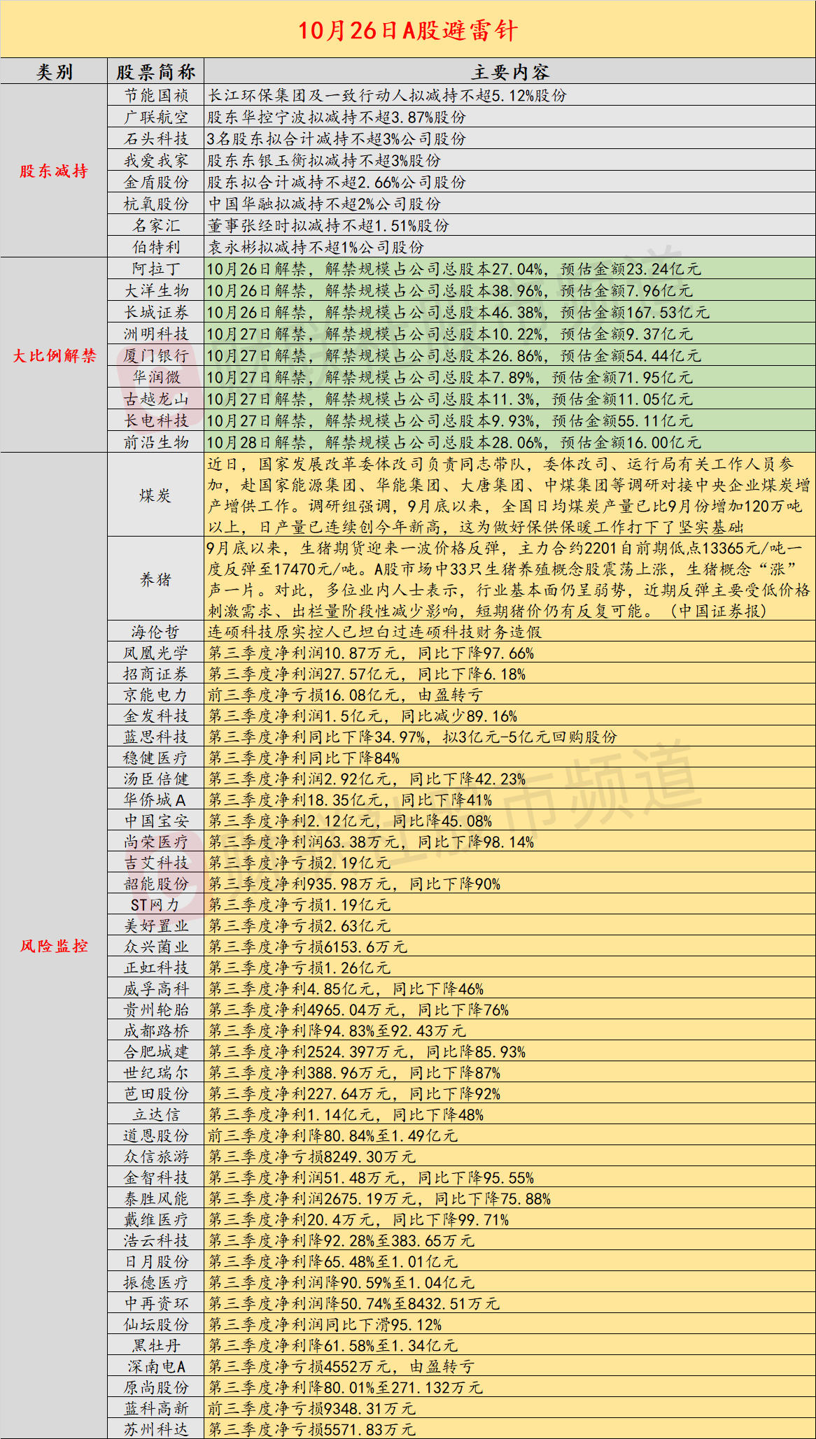 凤凰网精准免费资料，创意探索中的解答、解释与落实之旅