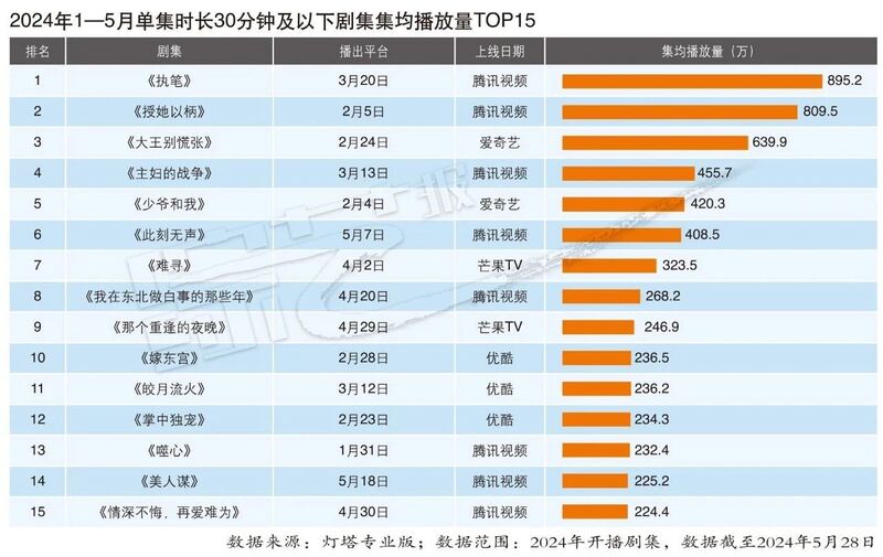 港彩开奖安全性方案设计及预测分析，复古版与未来趋势探讨（以2024年为例）