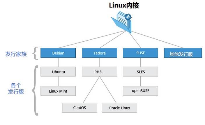 欧洲VI秘，一区二区三区数据驱动方案实施与Linux 23.512技术深度探索