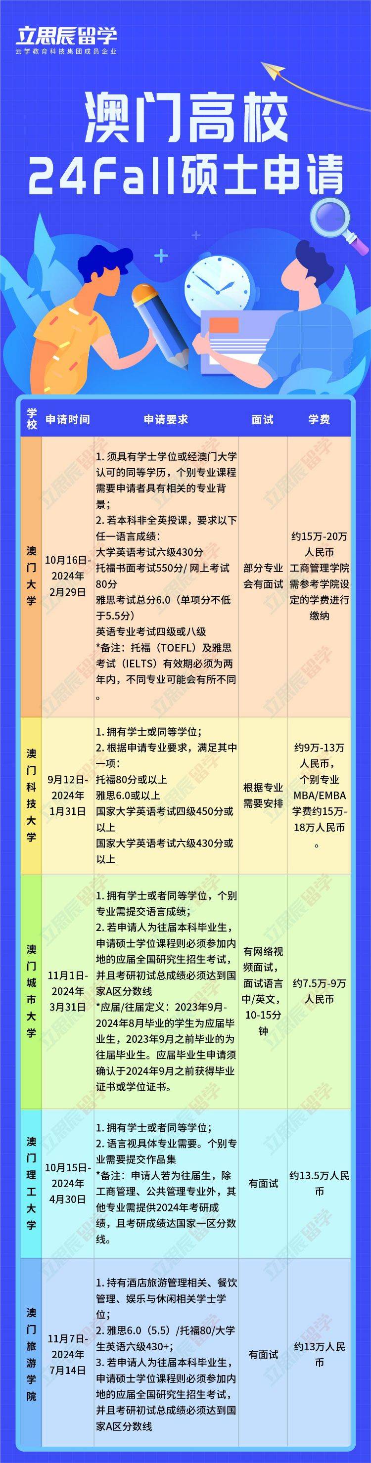 澳门蓝月亮资料科学解析，U19.287案例下的2024年预测分析说明