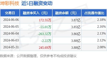 揭秘新澳天天彩，科学解答与资料探索之旅