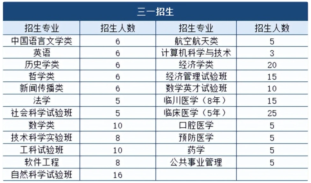 2024年11月10日 第15页