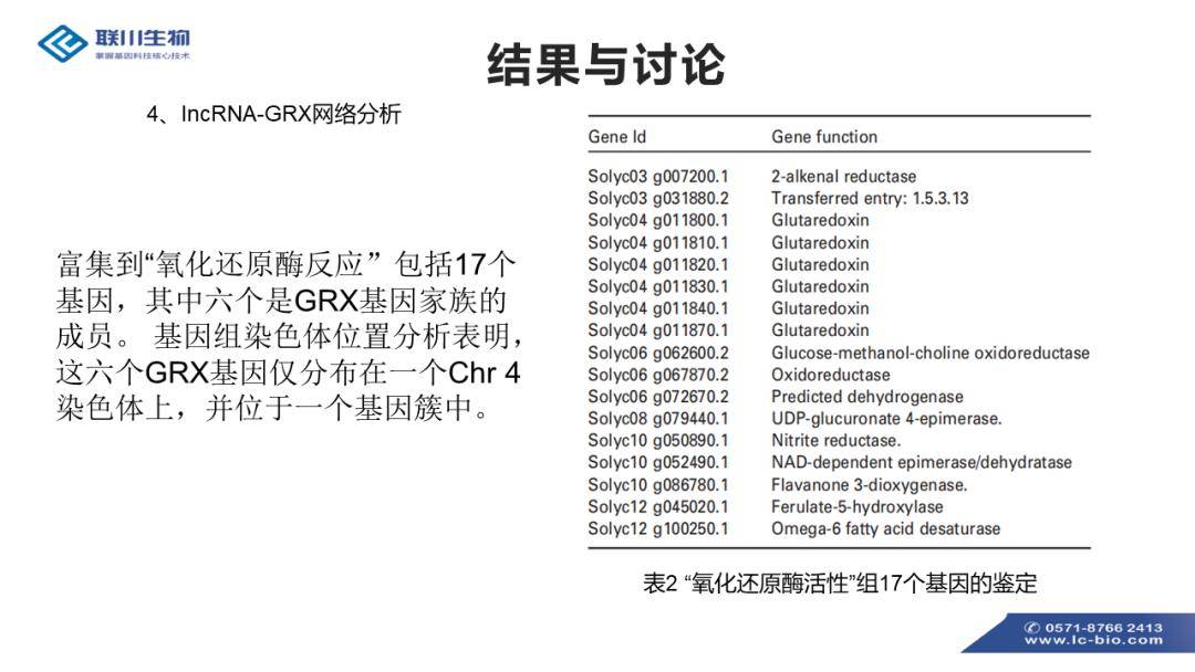 创新落实方案面临的挑战，以澳彩资料大全为例，突破困境与未来展望解析