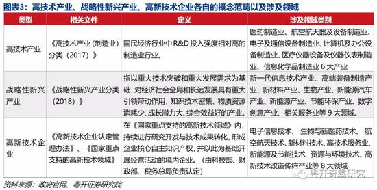 澳彩资料大全前沿技术探索，HDR版60.929新亮点与策略推进