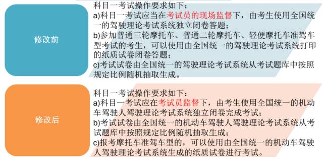 新澳天天开奖资料最新版与定制版执行方法评估，连贯性探讨