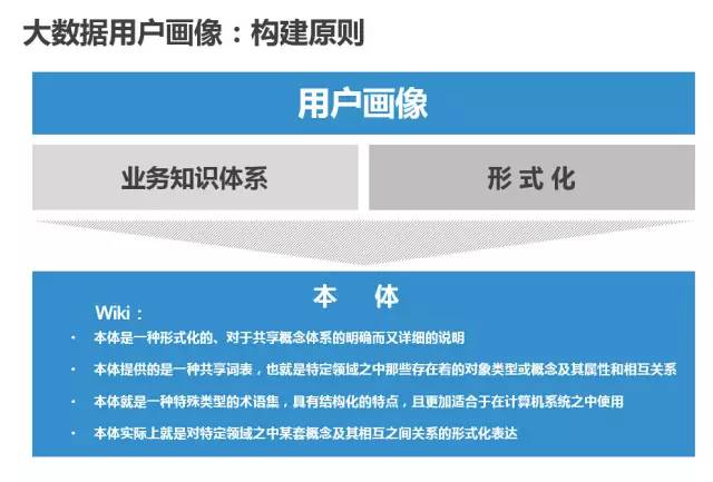 新澳精准资料网站平台分析与落实方法探讨