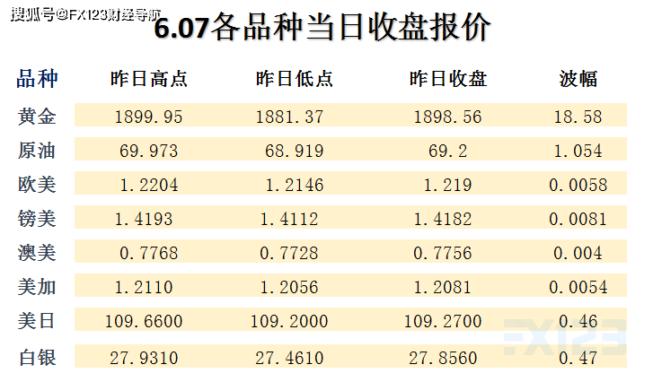 新澳内部资料精准一码解析与指南，uShop99.230版详解