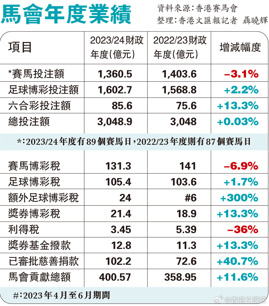 马会香港与国产化发展，深度探讨与前瞻_V版16.448解读与落实策略