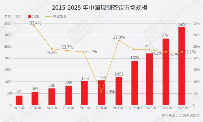 关于新澳门最快开奖结果，风险与犯罪解读的探讨