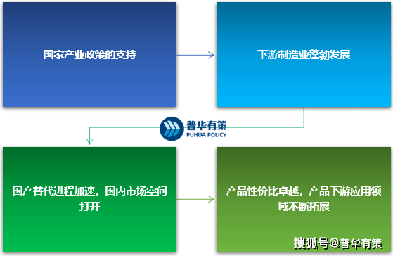 澳门资料大全与国产化作答解释落实的挑战探讨，犯罪与法律应对的探讨