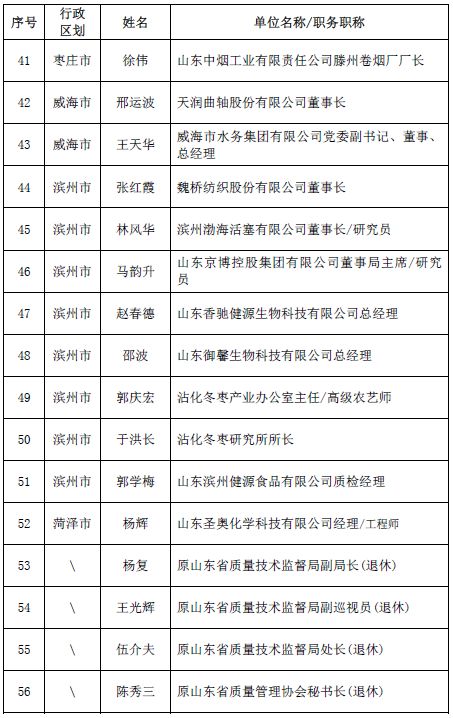 澳门特马开奖号码预测与经典解释，RemixOS61.130深度探讨