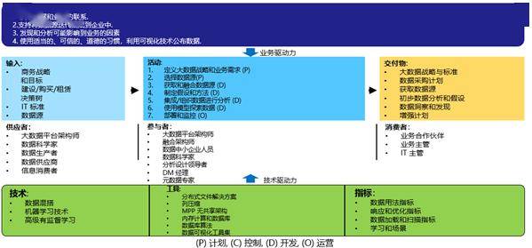 新澳24年210期数据支持方案深度解析，聚焦DM31.428资料解析与探讨