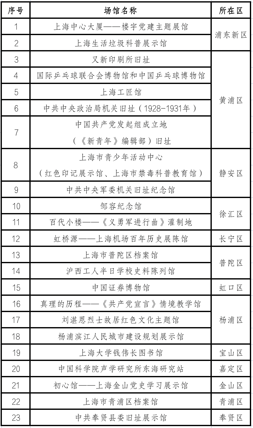 澳门内部精准10码评估揭秘，犯罪行为的警示与解析（N版）