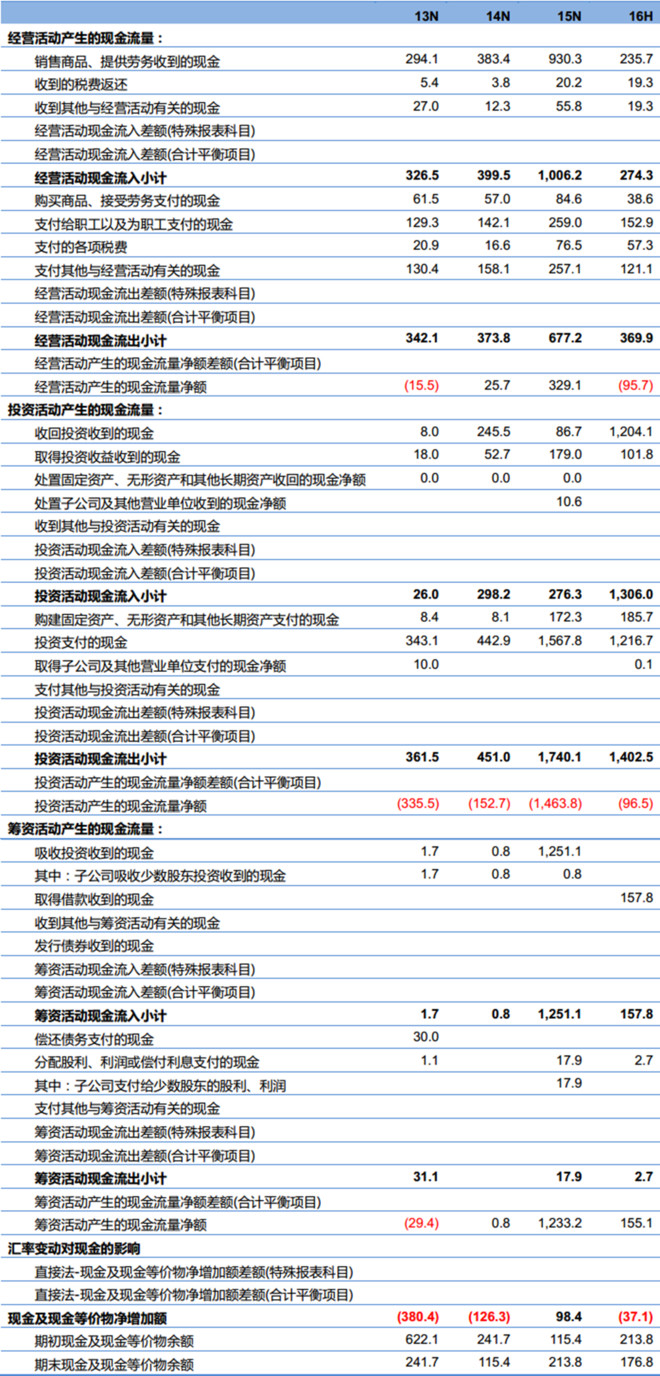 澳门正版资料公开与高效计划分析与实施的必要性