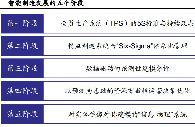 揭秘2024新奥正版资料，最精准的免费解析与决策指南