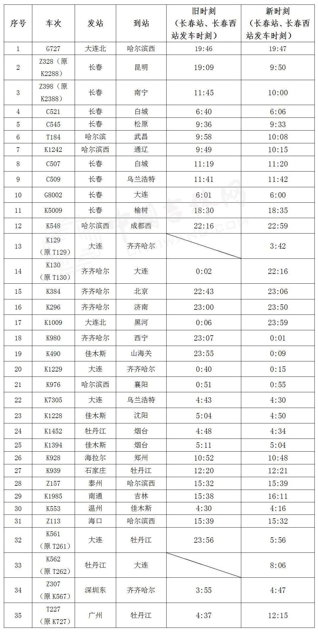 2024年11月11日 第51页