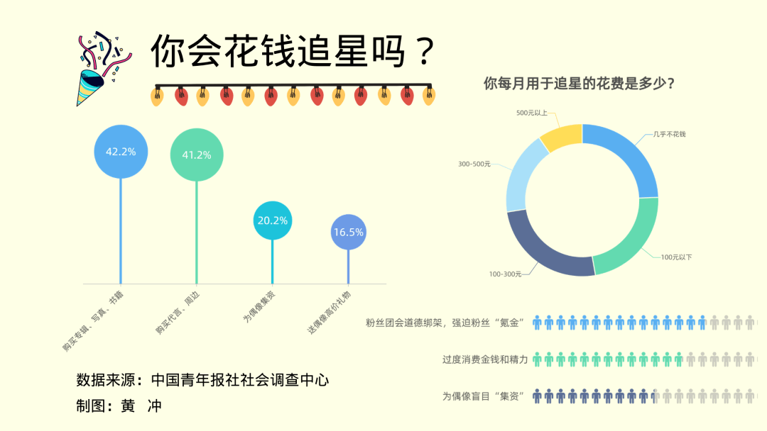 香港精准一肖三期策略与粉丝经济深度解析，数据背后的秘密（粉丝款深度研究）