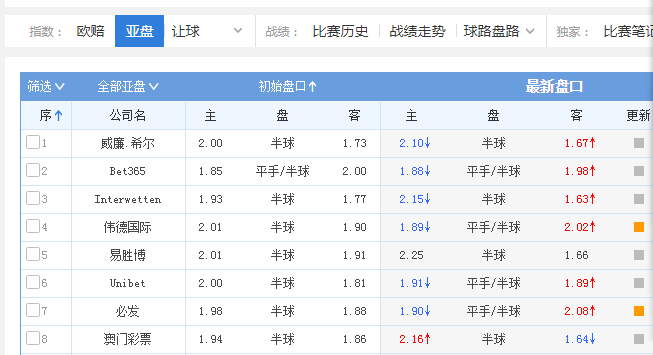 澳门六今晚开奖记录详解，第113期操作指南与社交版应用指南解析