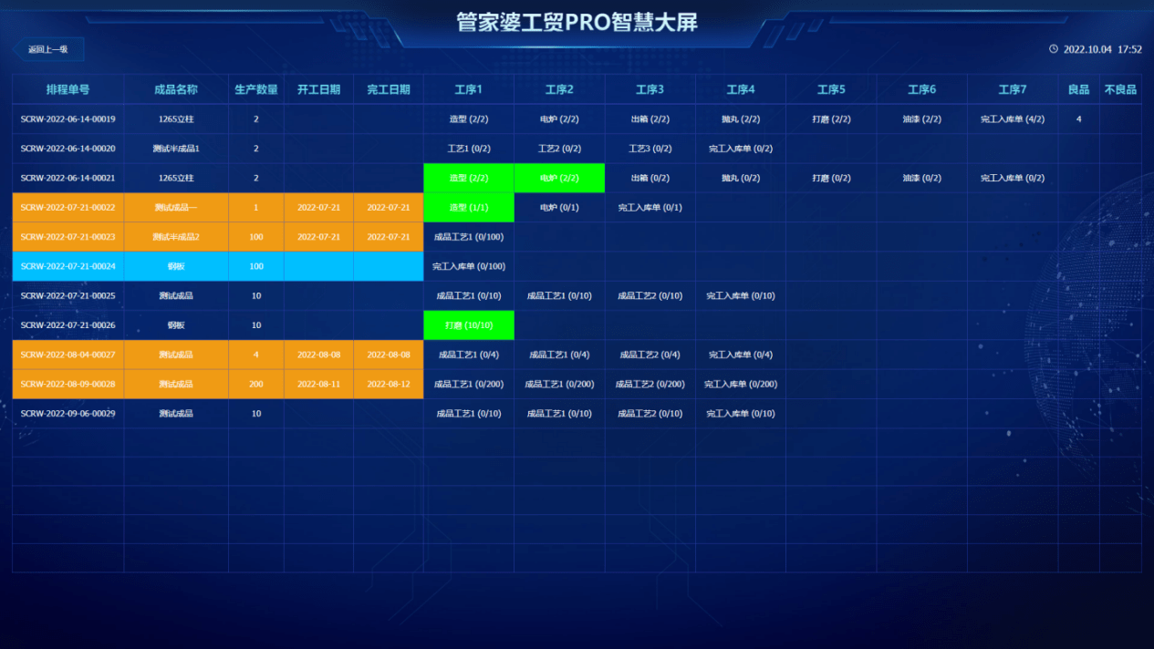 管家婆必出一肖一码与数据导向方案设计探讨（PT54.376）