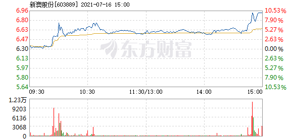 新澳298期一肖一码与策略执行，风险与挑战需警惕