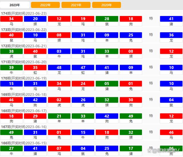 澳门开奖结果与可靠性策略解析，FT98.893的独特视角观察