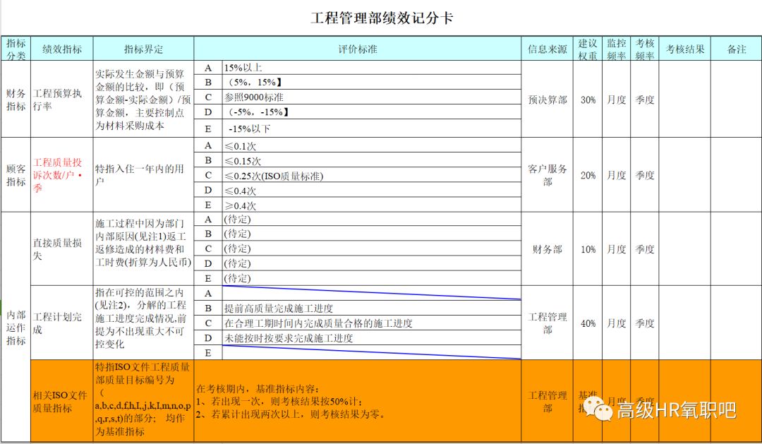 龙门客栈与管家婆资料整合，完美实施适用性计划的结合之道