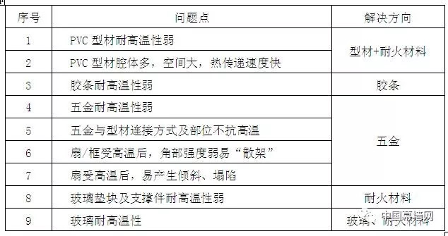 新奥门运动版资料大全正版资料2024开奖记录与创新解析方案