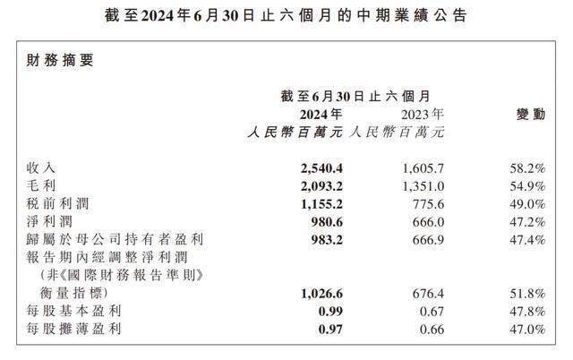 澳门濠冮论坛，科学数据解释与经典款84.54的探讨