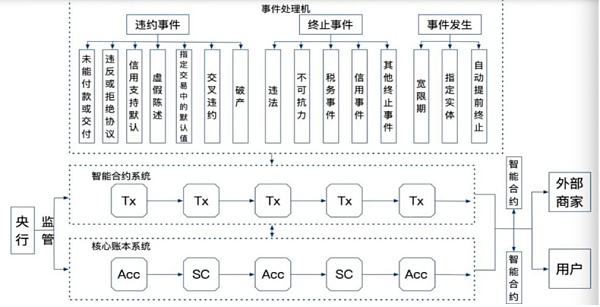 澳门彩票世界解析，探索开奖站UHD与数字彩票实践研究定义