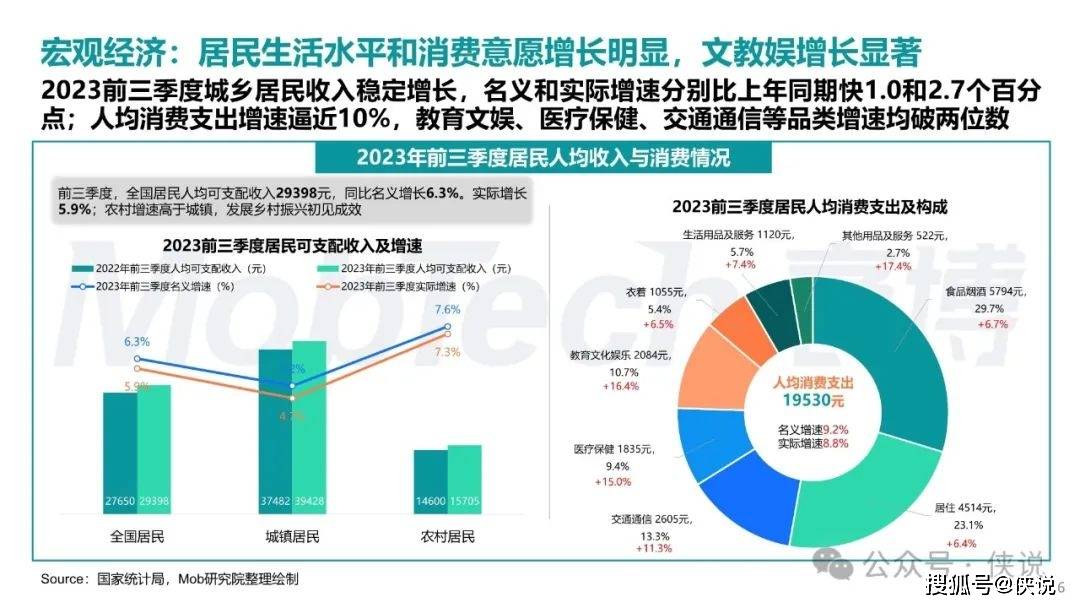 澳门四不像正版资料大全优势解析与HarmonyOS 19.376版本数据导向设计探讨