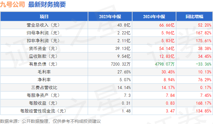 澳门博彩文化深度探索，彩票号码图与预测分析（领航版 2024）