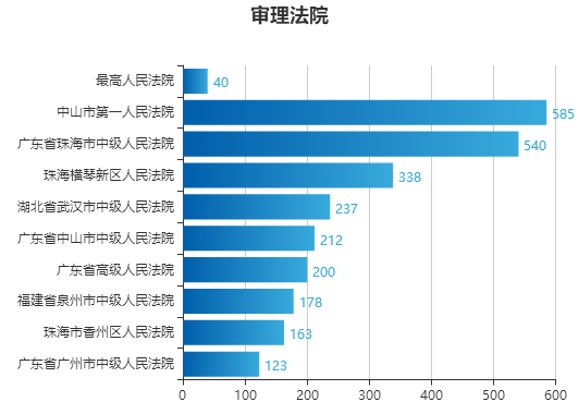 澳门今宵开奖揭秘，4949数据解析与高清3D彩票分析导向