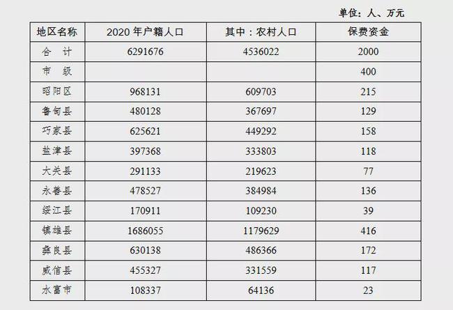 揭秘提升一码一肖准确率，权威预测方法与精准预测系统解析