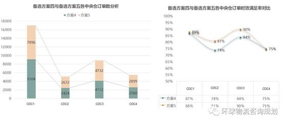 澳门正版结构化计划评估与vShop未来展望（2024年展望）