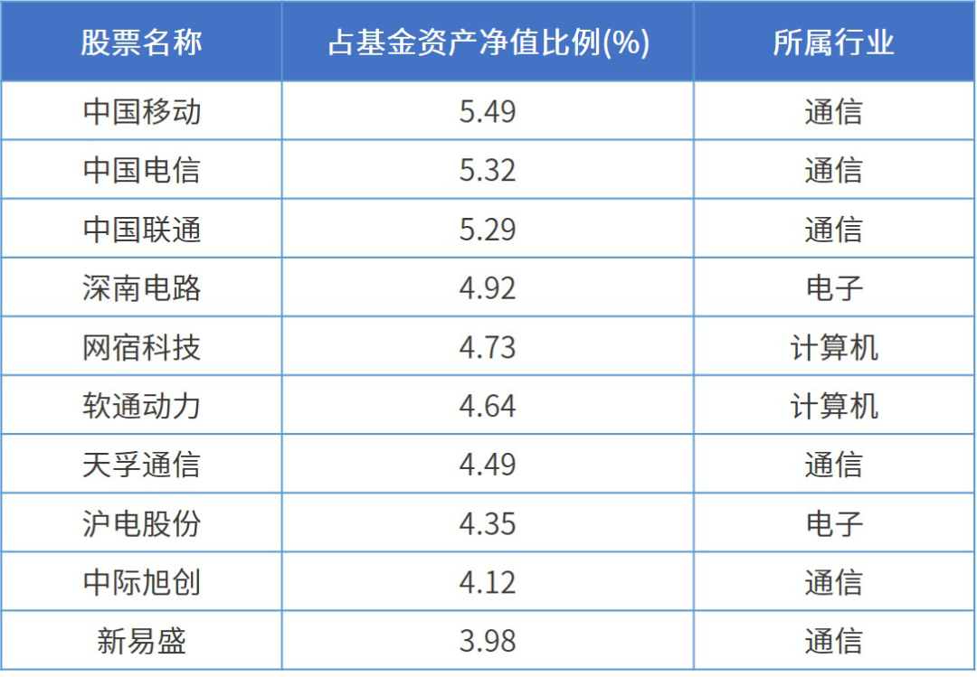 澳门正版资料免费大全与数据分析说明（标准版33.69 2024年）