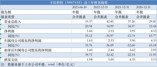 管家婆三肖三码与高效计划实施解析铂金版详解