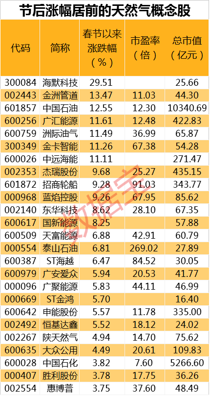 揭秘新奥2024 Bundle 26.309资料解析与预测，未来趋势深度解读