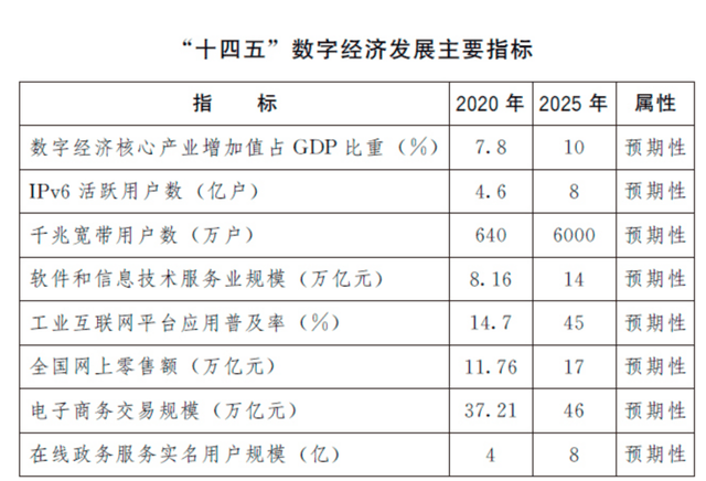 澳门码解析，快速响应计划展望标准版（九月份更新）